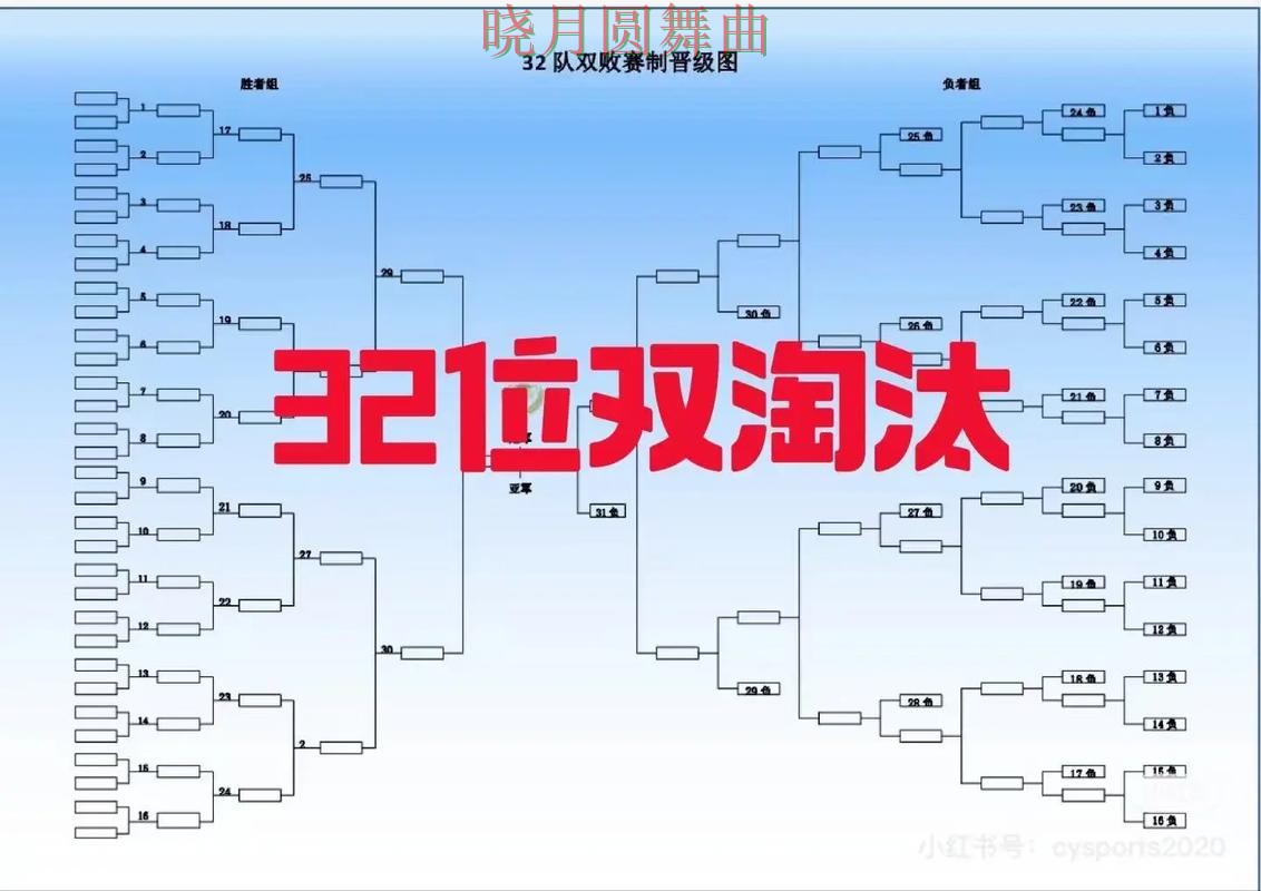 世界杯买球官网淘汰赛阶段怎么判断方向完整教学 世界杯买球官网淘汰赛阶段怎么判断方向完整教学