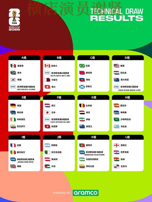 World Cup 2026背景下的世界杯竞猜入口盘点分析与平台排行