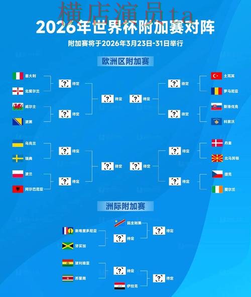 World Cup 2026背景下的世界杯竞猜入口盘点分析与平台排行